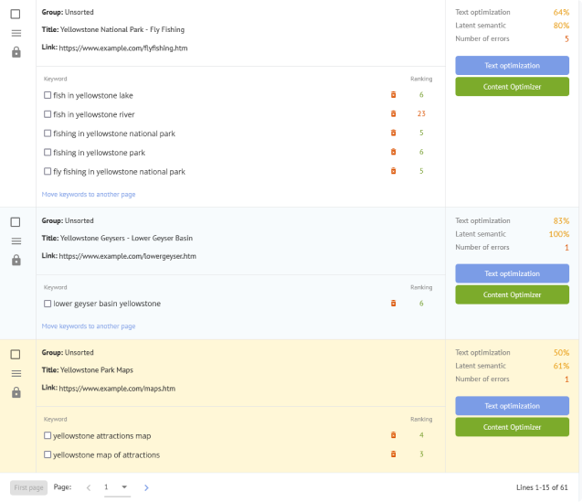 Labrika trouve les pages de destination